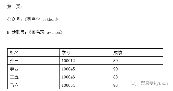 Python spire excel 加文字水印 python word加水印_asp.net添加删除表格_02