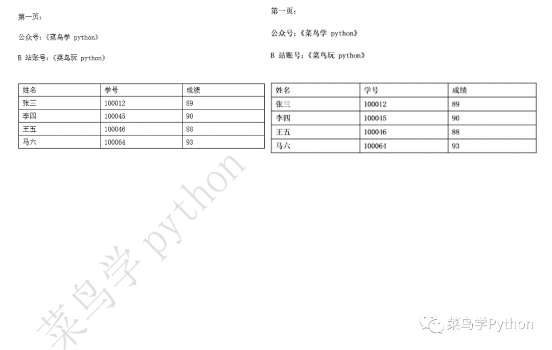 Python spire excel 加文字水印 python word加水印_.net 添加word水印_10