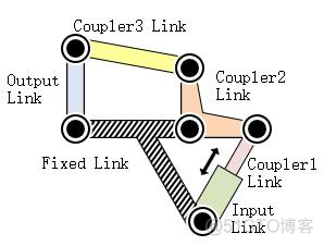 Process simulate下载安装教程 process simulate软件_建模_07