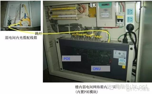 OTN设备架构 otn设备主要构成图_复用_28