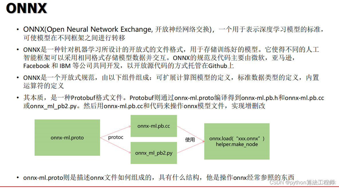 CUDA TensorRT 的架构 tensorrt和cuda_CUDA TensorRT 的架构_35