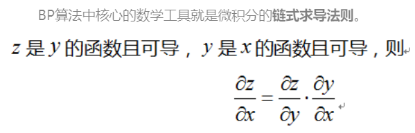 深度学习的输入层隐藏层输出层 输入层的作用_激活函数_07