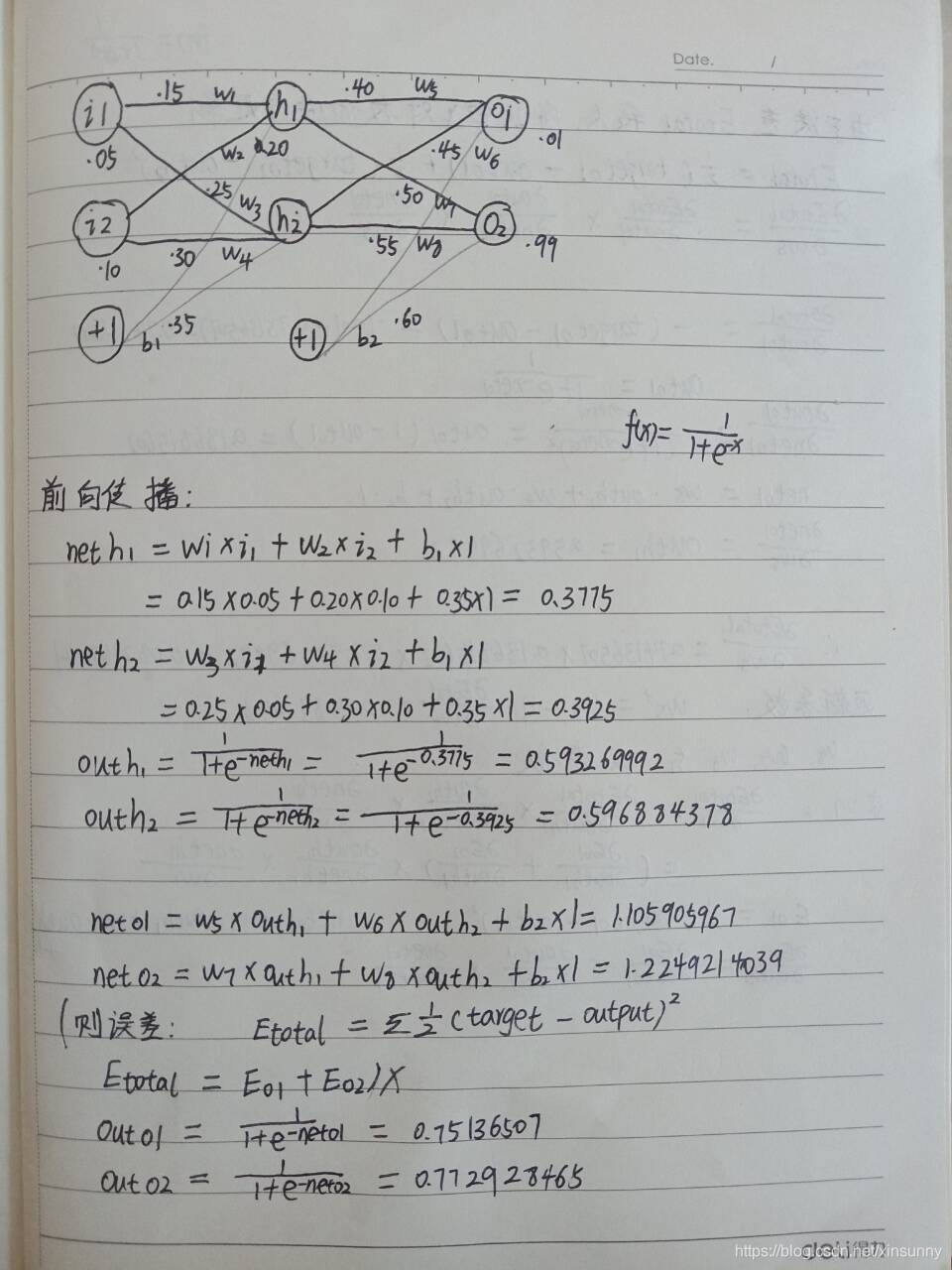 深度学习的输入层隐藏层输出层 输入层的作用_权重_08