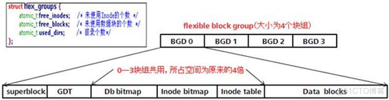 如何知道电脑系统架构 如何查看系统架构_位图_02