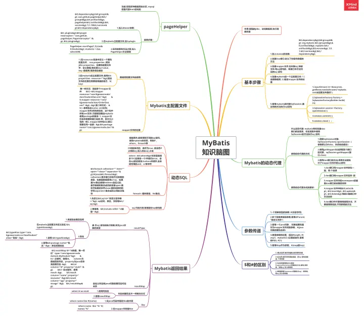 spring boot redis 对应版本支持 redis stream spring boot,spring boot redis 对应版本支持 redis stream spring boot_bootstrap_02,第2张