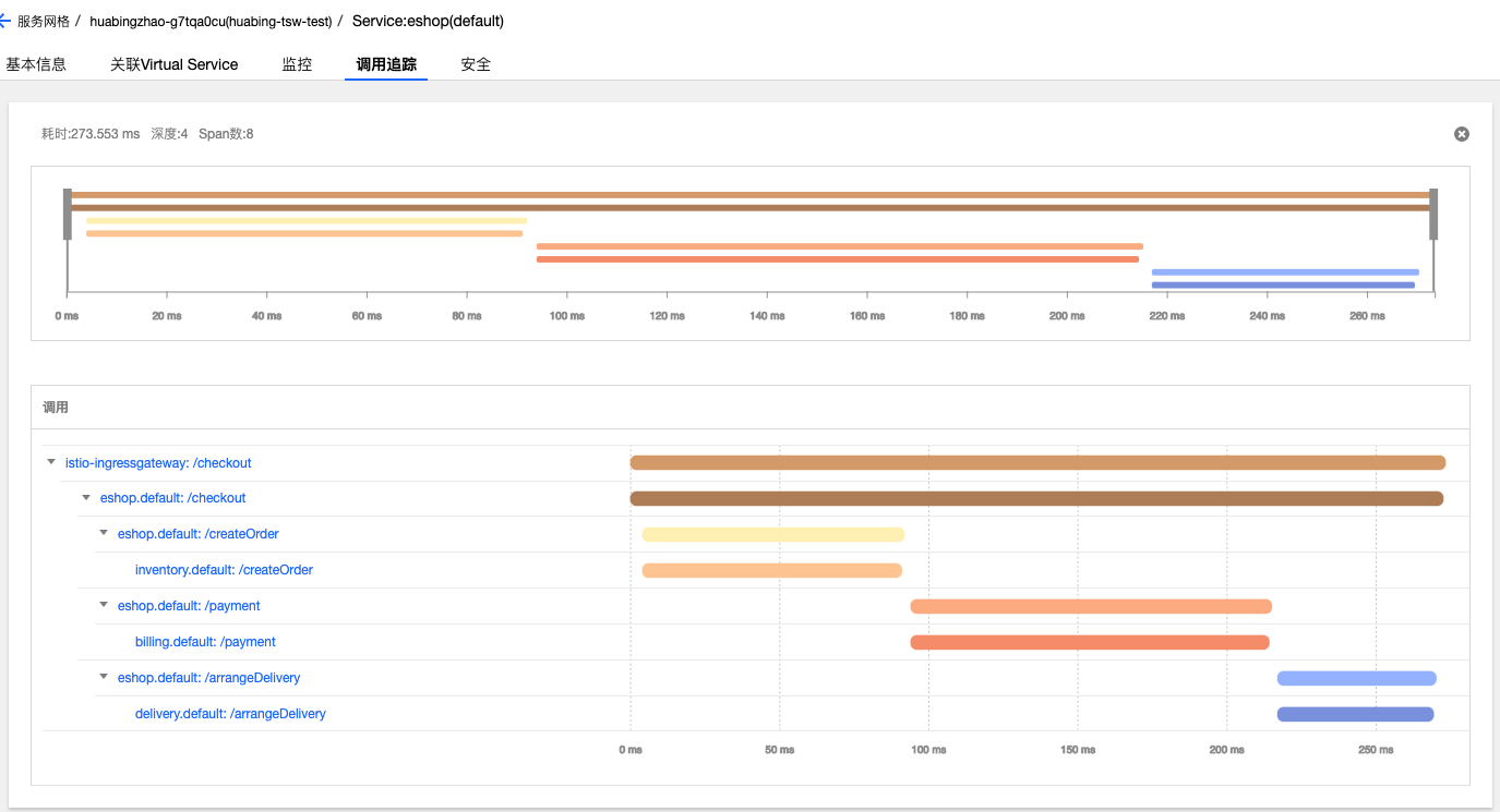 rpc框架怎么知道调用哪个方法 rpc如何调用_rpc框架怎么知道调用哪个方法_04