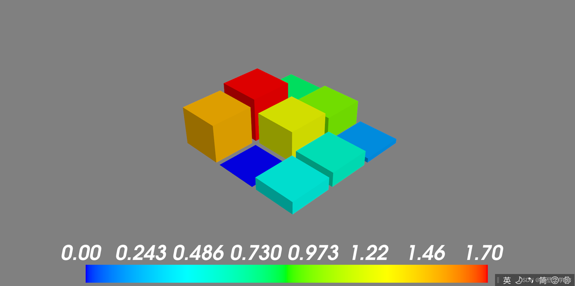 python绘制三维等高线 python画三维坐标_python绘制三维等高线_13