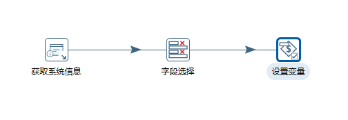 KETTLE 监控目录下的文件XML文件并且有新的内容要更新 kettle解析xml数据_etl_09