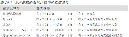 自然语言处理 LLM 自然语言处理 逻辑_自然语言处理 LLM_03