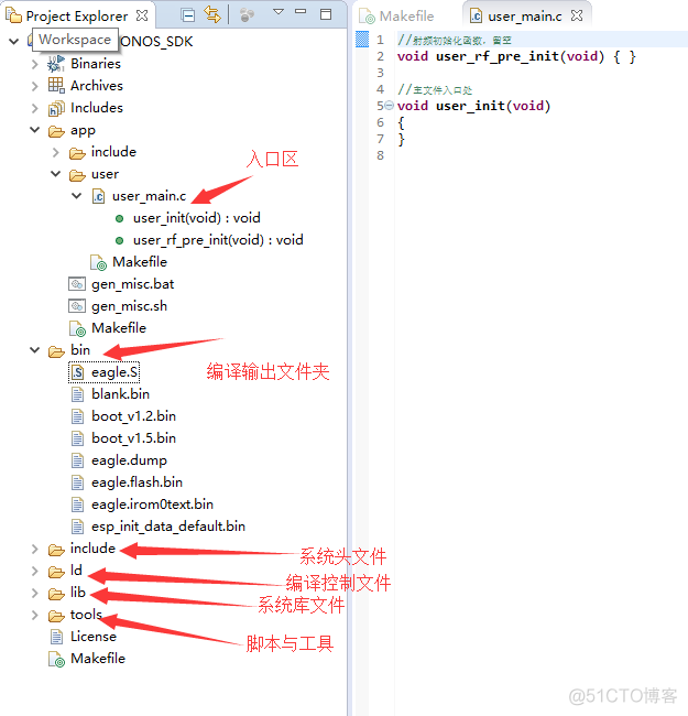 选择esp8266的原因 esp8266的优势_文件复制