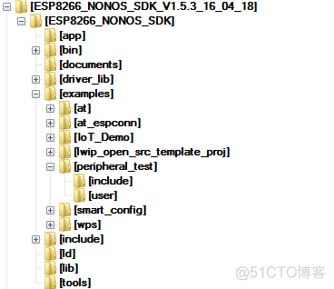 选择esp8266的原因 esp8266的优势_目录结构_02