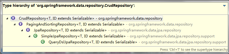 springcloud mysql 数据库主从 spring操作数据库_Data