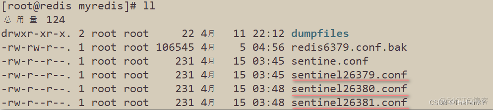 spring redis 哨兵配置域名 redis哨兵怎么配置_Redis_04