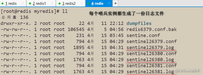 spring redis 哨兵配置域名 redis哨兵怎么配置_redis_09