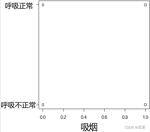 r语言计算每一列总和 r语言求列数_数据_17