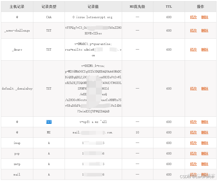 portainer删除镜像失败 移除镜像的quarantine_windows_03