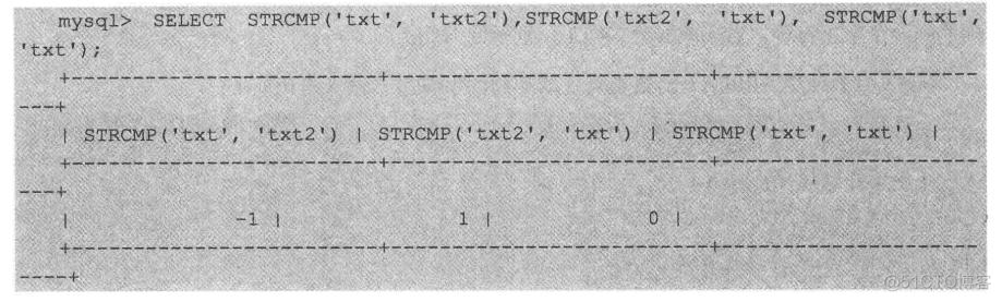 mysql 某个字段包含字符的个数 mysql包含某个字符串函数_字符串_19