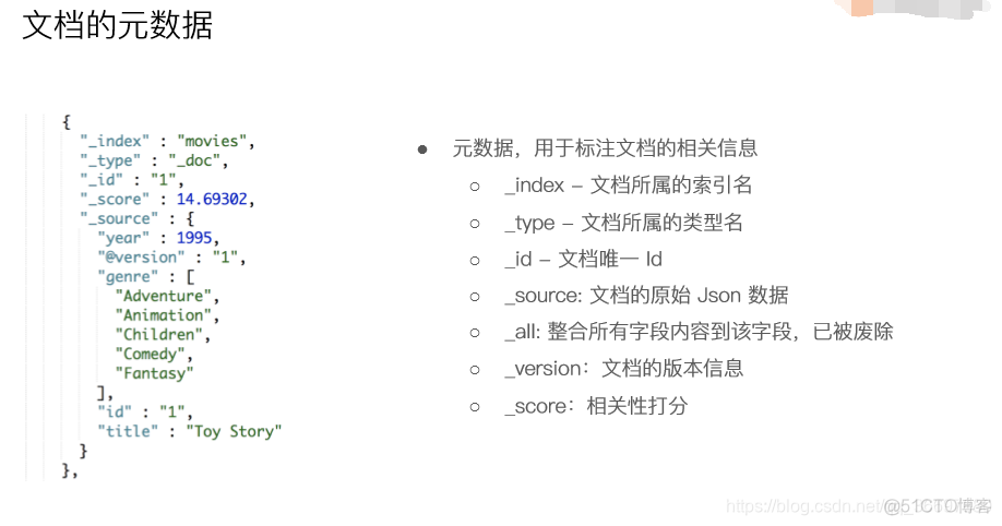 es 分片对查询的影响 es查看分片状态_搜索_08