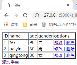 FLASK 蓝图中使用mysql flask的蓝图_FLASK 蓝图中使用mysql_21