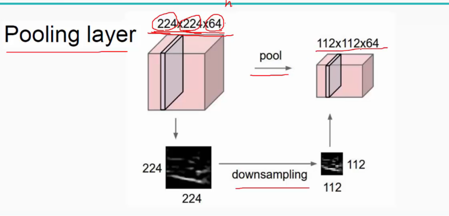 CNN池化操作 cnn池化层_CNN池化操作_21