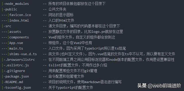 怎么在标签中返回axios的值 a标签怎么跳转页面_当前页_02