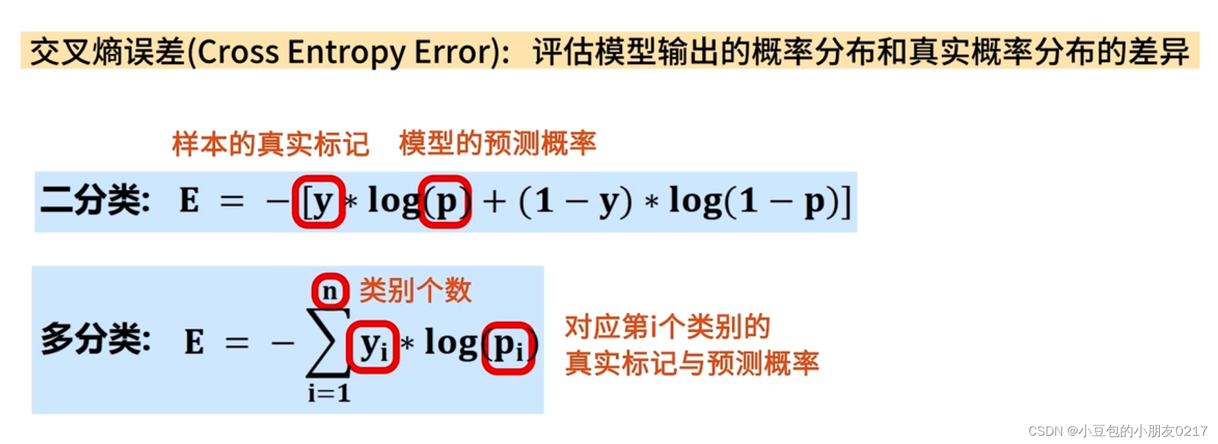 目标检测置信度阈值 置信度校准_目标检测置信度阈值