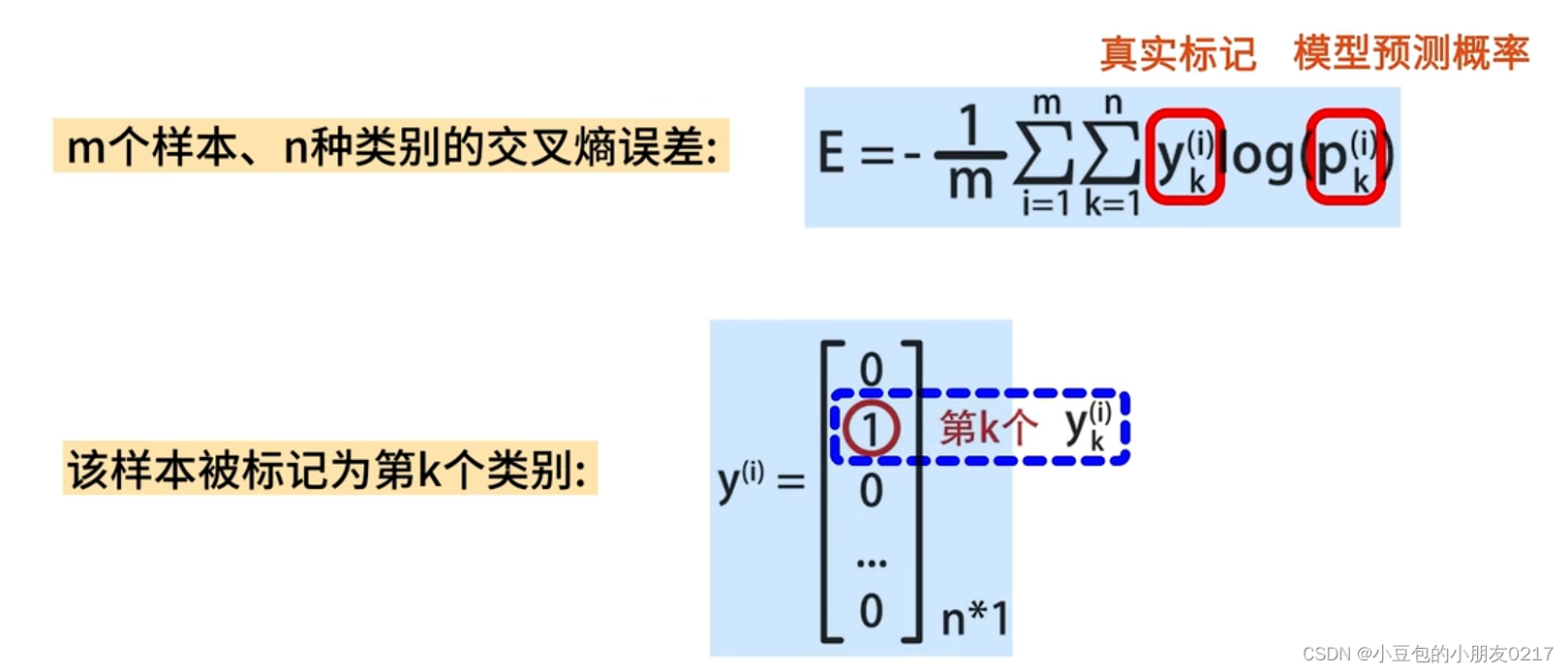 目标检测置信度阈值 置信度校准_目标检测置信度阈值_02