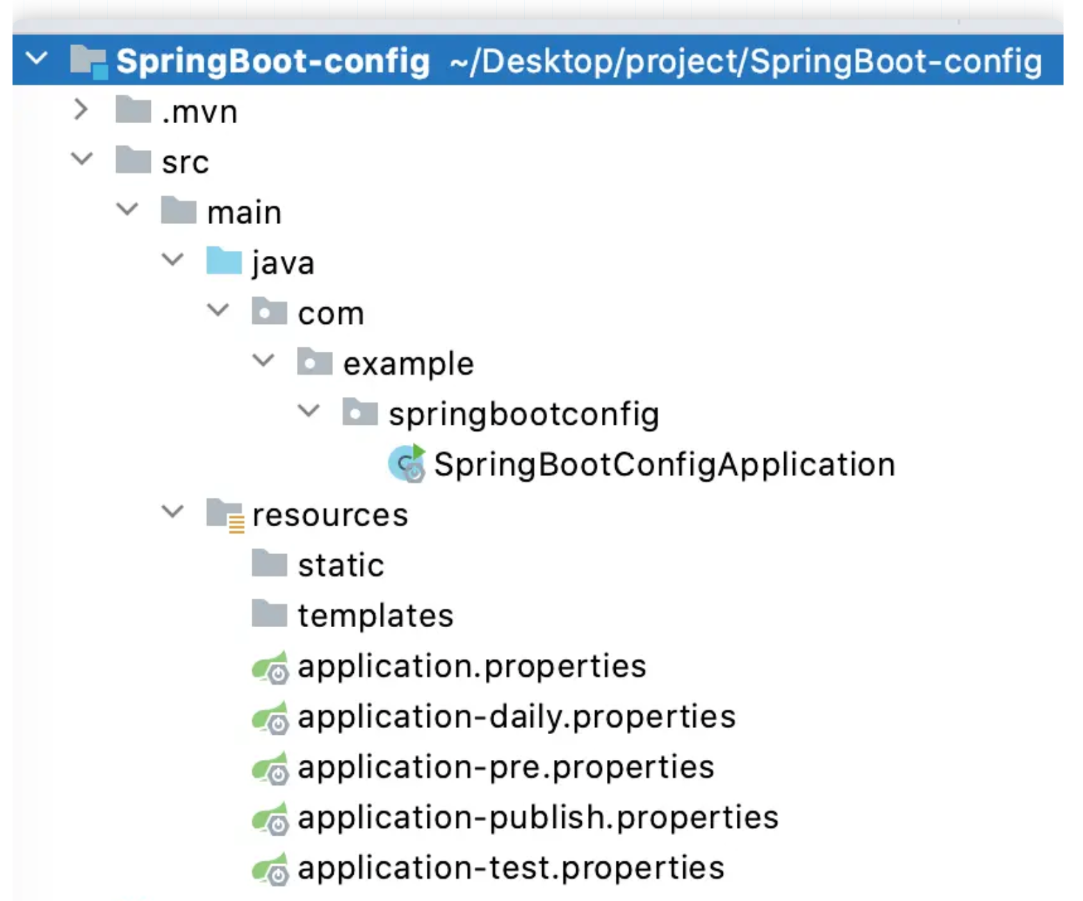 springboot yml 指定配置文件启动 springboot jar启动指定配置文件_spring_02