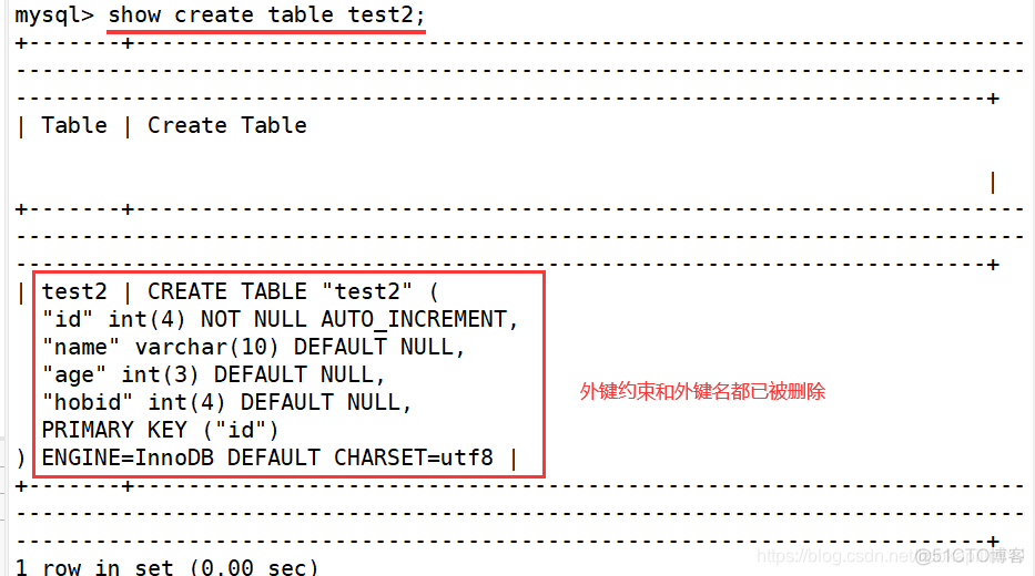 mysql 8 授权root所有连接 mysql授权所有用户_mysql 8 授权root所有连接_20