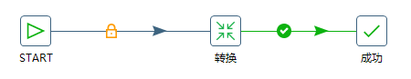 kettle增量抽取mysql kettle增量同步抽取数据_python_02