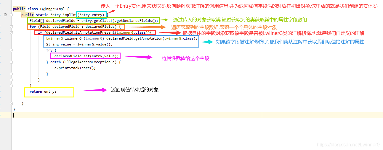 java使用注解来执行sql并获取返回值 java注解获取被注解的字段_赋值_15