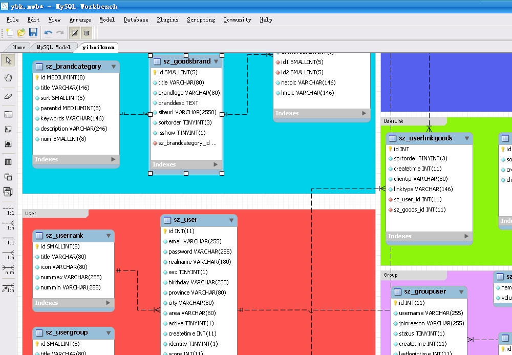 MySQL数据库应用项目教程答案 mysql数据库应用项目实训_数据库