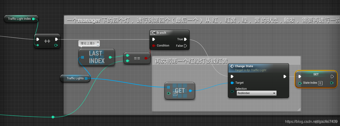 红绿灯切换JavaScript 红绿灯切换逻辑_初始化_06