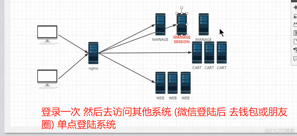 分布式主从架构和环架构 分布式和主从的区别_数据库_79