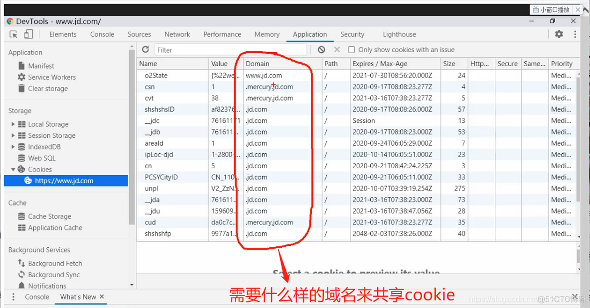 分布式主从架构和环架构 分布式和主从的区别_分布式主从架构和环架构_108