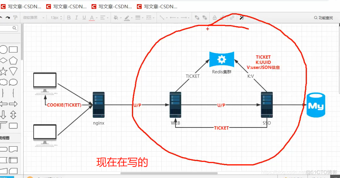 分布式主从架构和环架构 分布式和主从的区别_分布式主从架构和环架构_115