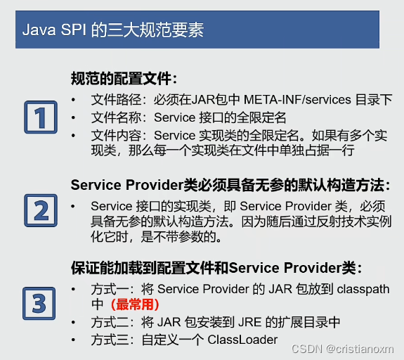 springboot 怎么使用spi接口 springboot中spi机制_SPI_02