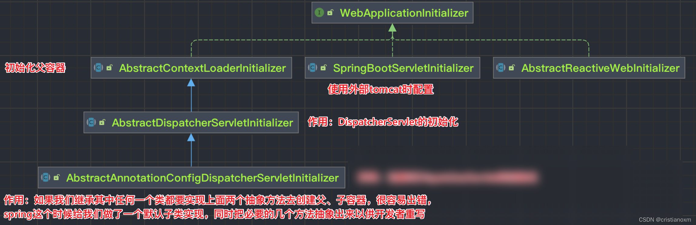 springboot 怎么使用spi接口 springboot中spi机制_加载_05