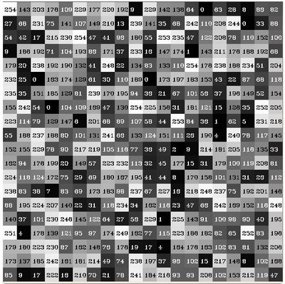 opencv 设置相机分辨率 opencv调整图片分辨率_opencv 设置相机分辨率_07