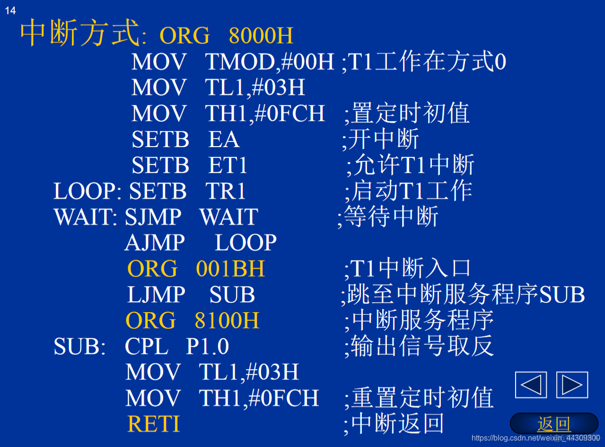 lua 单片机 要求 单片机ljmp_时钟周期_12