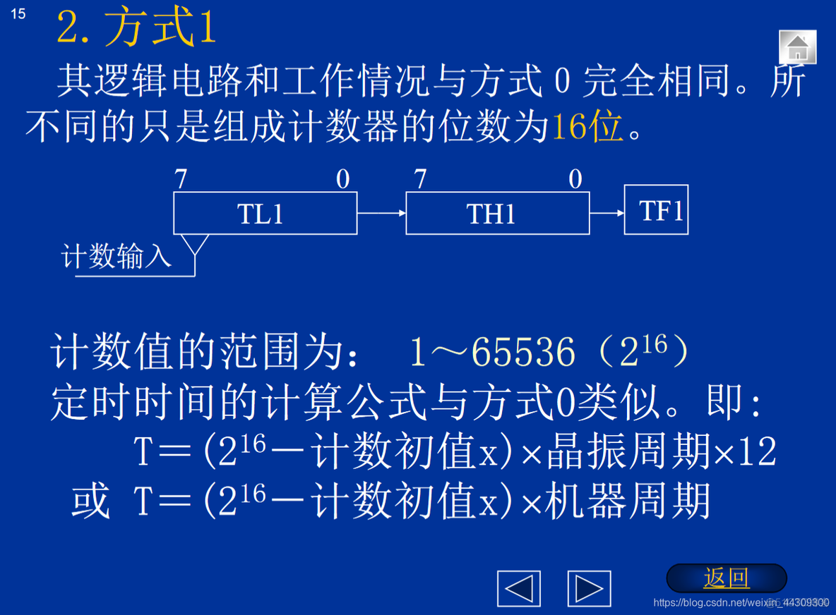 lua 单片机 要求 单片机ljmp_机器周期_13