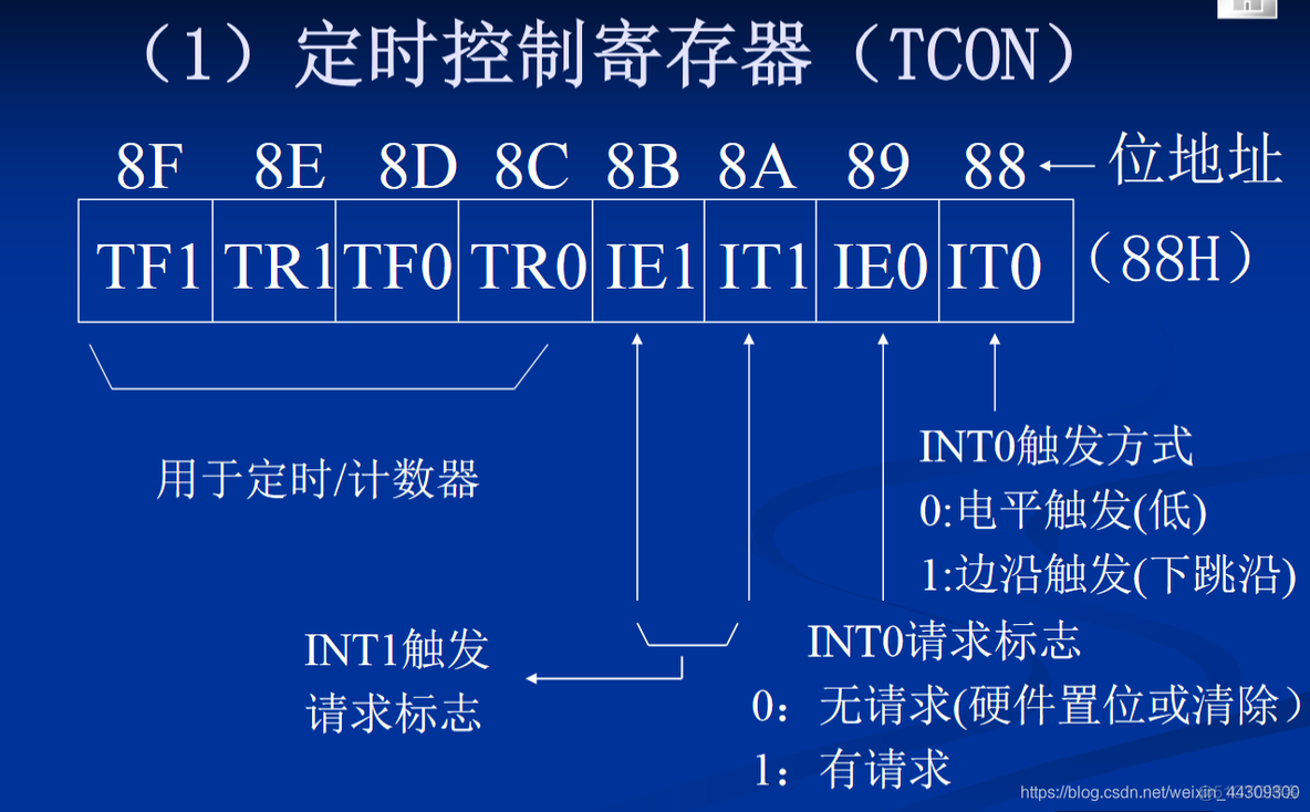 lua 单片机 要求 单片机ljmp_单片机_18