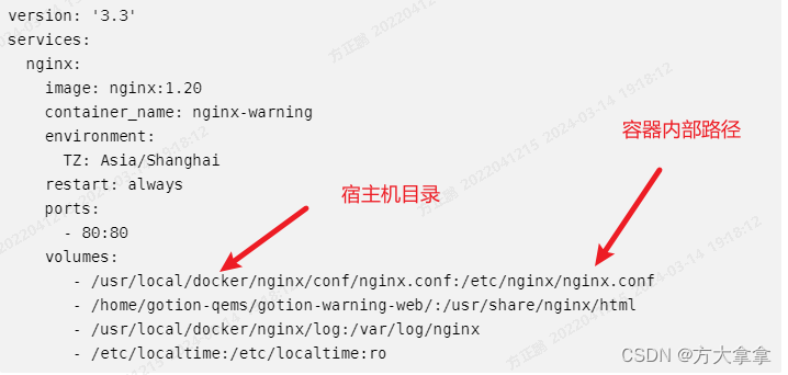 docker-compose 部署nginx和jdk步骤_docker