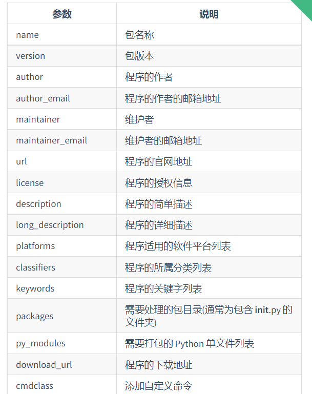 ros2获取其他节点的参数python ros查看节点图_g++_05