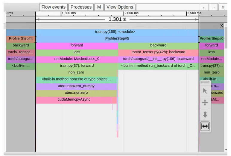 pytorch GPU使用率指定 pytorch gpu利用率为0_pytorch GPU使用率指定