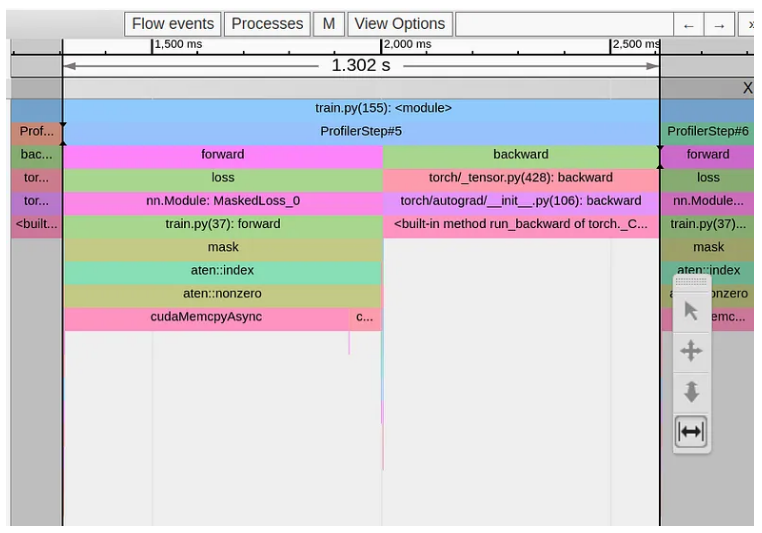 pytorch GPU使用率指定 pytorch gpu利用率为0_CUDA_03