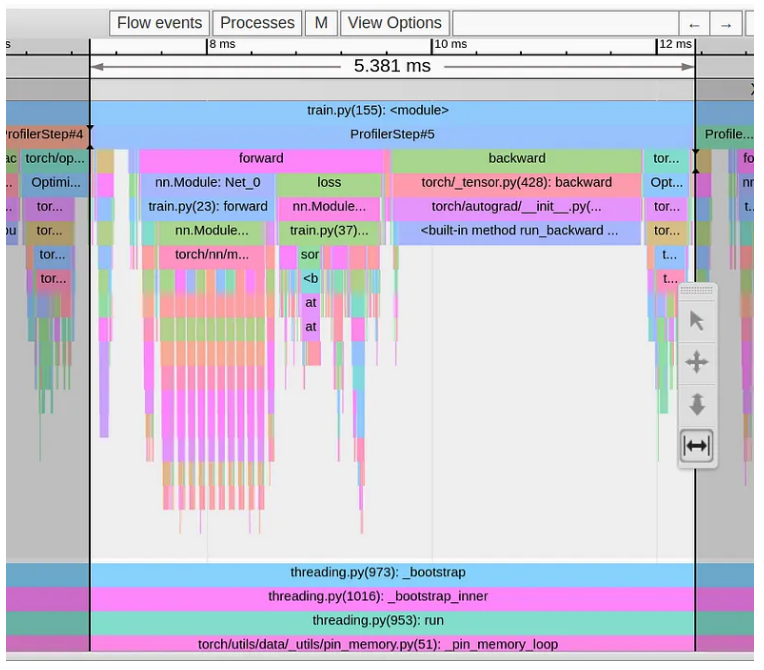 pytorch GPU使用率指定 pytorch gpu利用率为0_深度学习_04