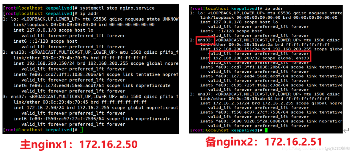 nginx 设置主备请求 nginx主备模式_nginx 设置主备请求_08