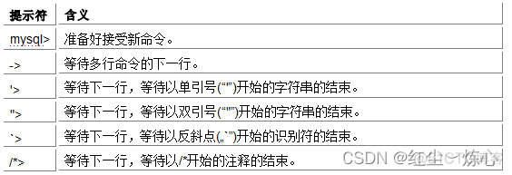 mysql切换数据表的命令 mysql切换数据库的命令_MySQL