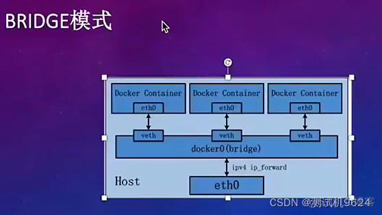 jekins构建的镜像是 jenkins镜像制作_jekins构建的镜像是_03